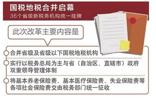 此轮税收征管改革包括三个方面的主要内容: