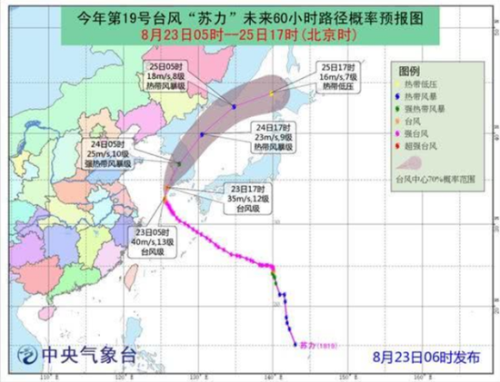 超强台风“苏力”来袭 江苏今日多地迎大风