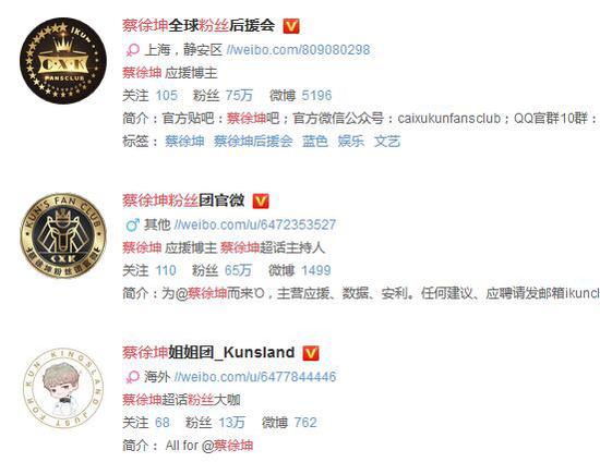 以《偶像练习生》里人气最高的蔡徐坤为例,网上有不少为其成立的粉丝组织。