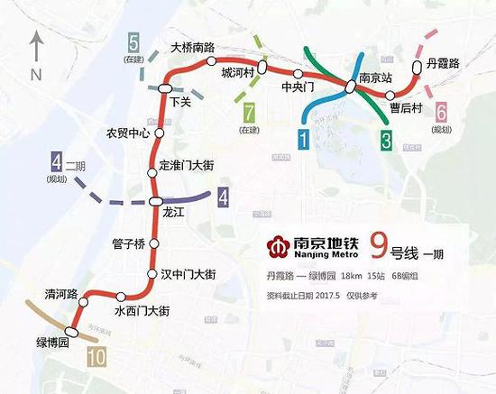 开工时间:根据计划,预计今年7月开工,2023年6月30日建成通车!