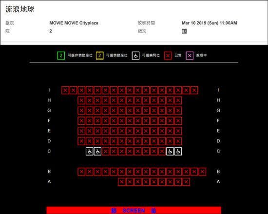 流浪地球香港票房 遇冷 ?导演辟谣:小破球 向前