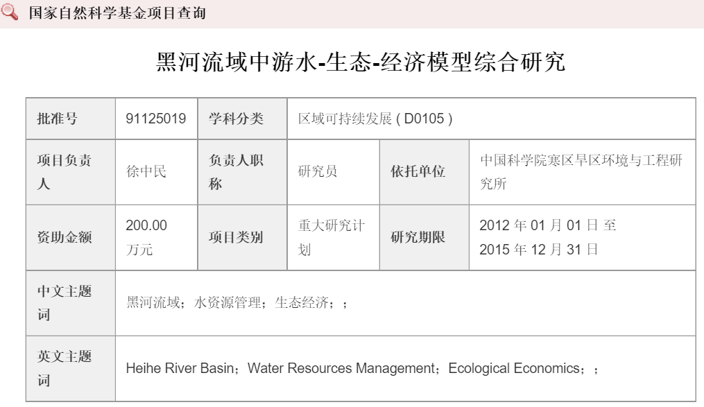 徐中民涉事论文系国家自然科学基金项目成果。网页截图