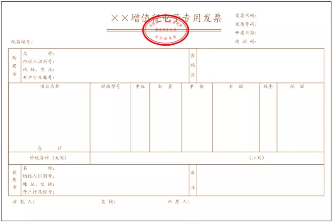 票样