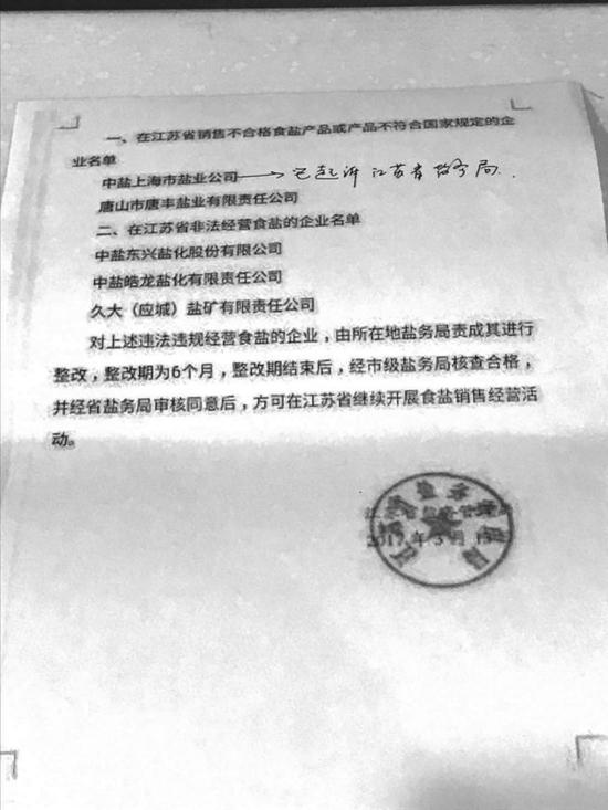 中盐上海起诉江苏盐务局