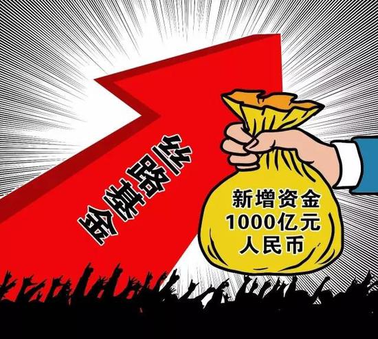 习近平多次强调资金融通,指出要建立稳定、可持续、风险可控的金融保障体系。金融行业的发展将为“一带一路”建设提供有力支持。