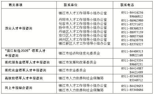 教育、医疗、管家级服务提高人才归属感
