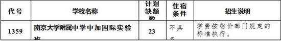 三、中高等职业教育3+3分段培养专业班(面向全市招生,总分在420分及以上)