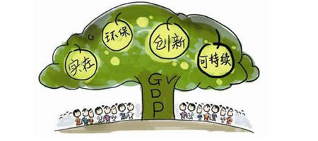 江苏绿色gdp政策_热点解读 解读首份绿色GDP报告