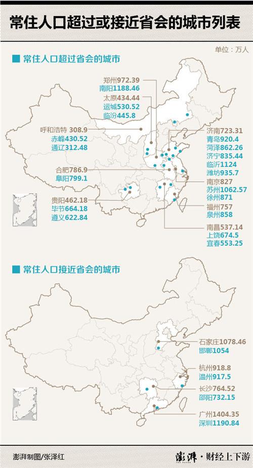 哪个省人口最多_苏州哪个镇人口最多