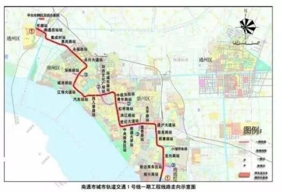 △南通轨交一号线走向图