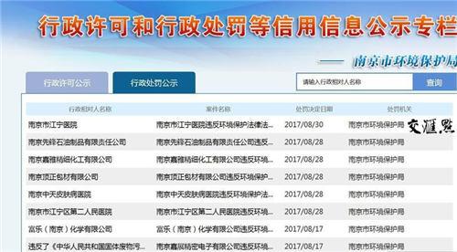 近日,南京多家医院因违法排污,上了南京市行政许可和行政处罚等信用信息公示专栏黑榜。