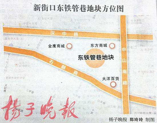 地块位置