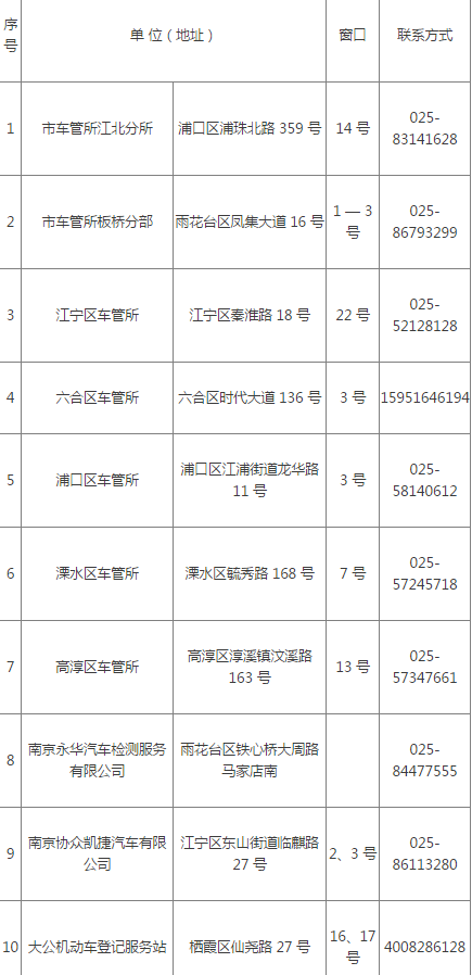 好消息!南京市网约车业务办理点增至10家