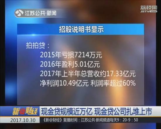 现金贷成陷阱贷 高利率远超法律红线