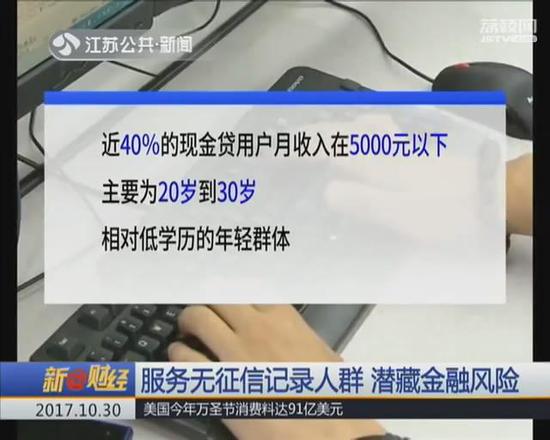 5000以下的摩托_月收入5000以下(3)