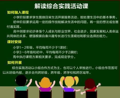 综合实践课将成中小学必修课程 你所关心的都在这里