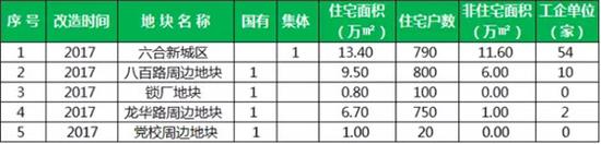 溧水区