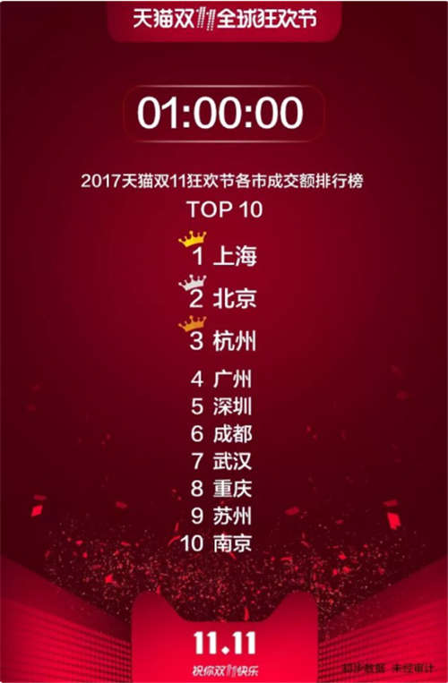 图片来源于网络