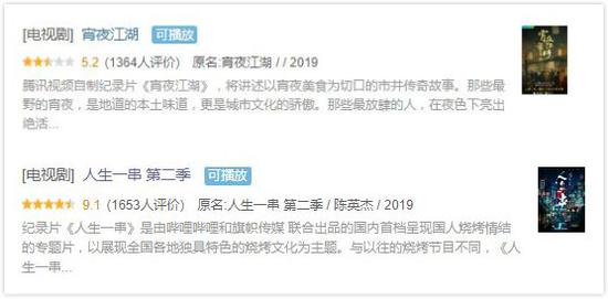 两部评分差异明显。