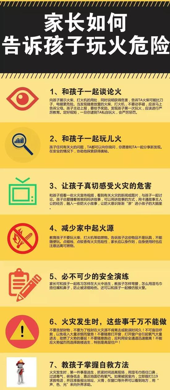 希望各位家长们一定要