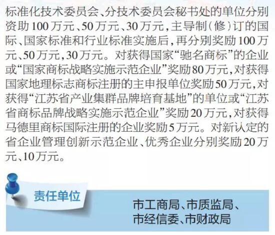 瞄准民企痛点精准为企纾困 南通十大举措助推民营经济