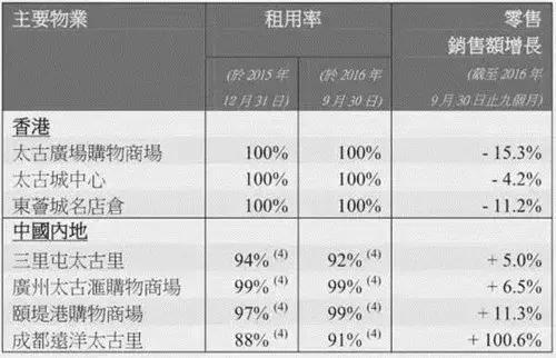 图片来源:网络