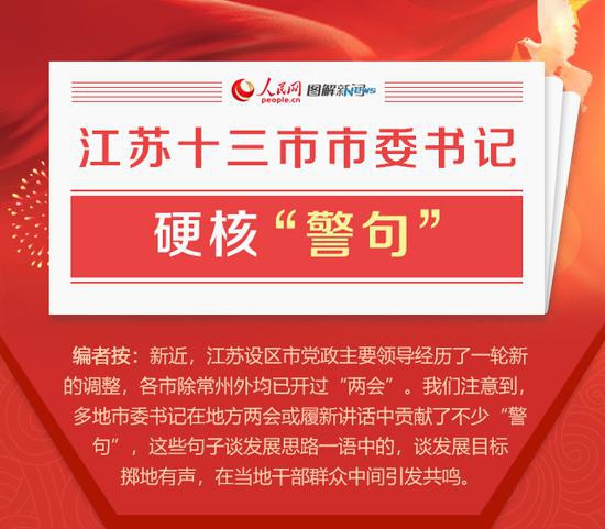 江苏13市市委书记硬核“警句”