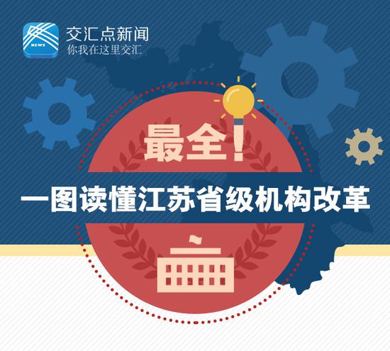 重磅!江苏省级机构改革方案公布 一图读懂改革方案