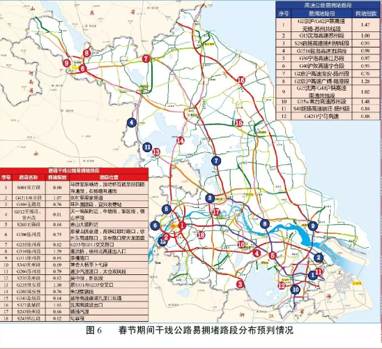 绕行建议:出行车辆可选择其他高速公路或普通国道、省道、重要县道绕行。