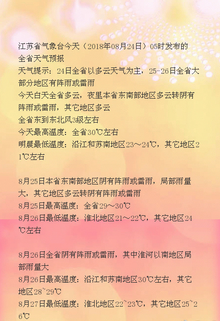 江苏高温暂退 预计未来几天雷雨频繁