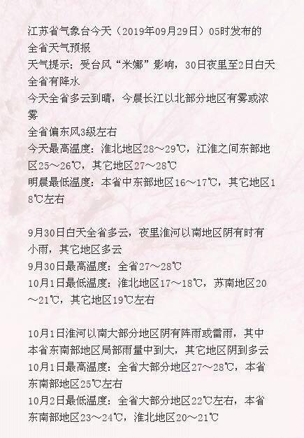 受台风“米娜”影响 30日夜里至2日白天江苏全省有降水