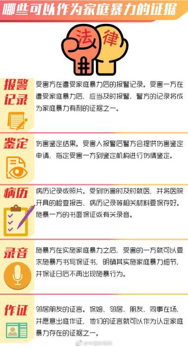 制图:余铮浩
