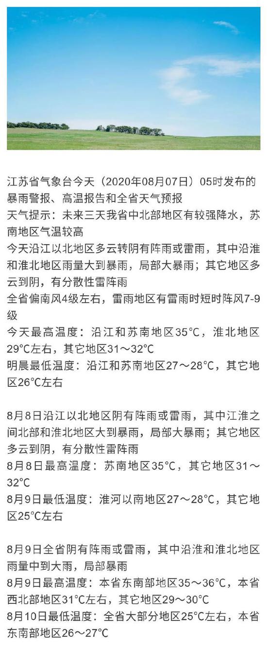 暴雨|今日立秋 暴雨与高温齐飞 江苏气象台发布暴雨警报