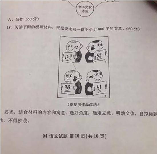 2017年:全国卷一: