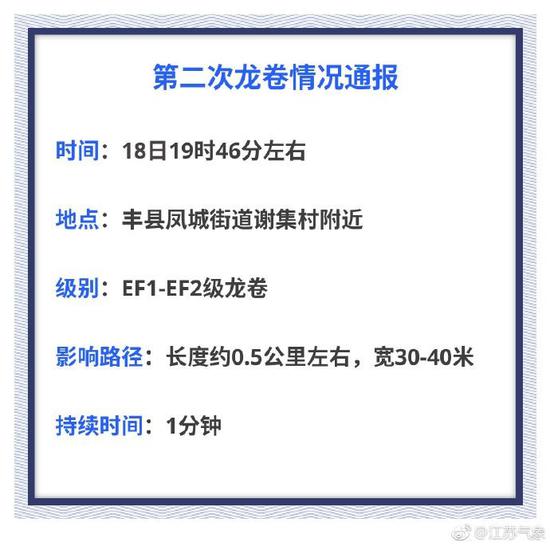 交汇点记者 于丹丹