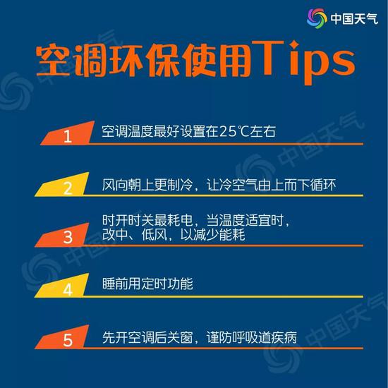 江苏省气象台继续发布高温黄色预警（附天气预报）