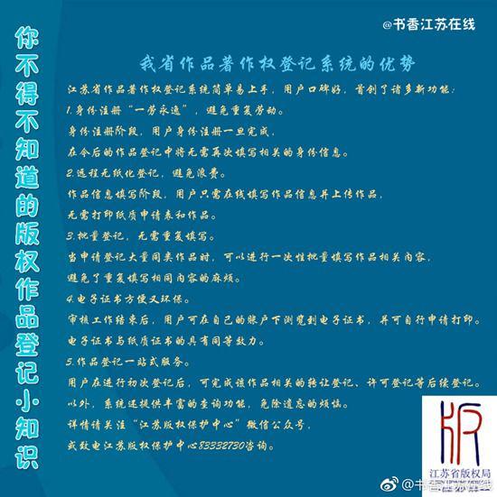 世界知识产权日：愿世界没有抄袭 一起为原创打Call