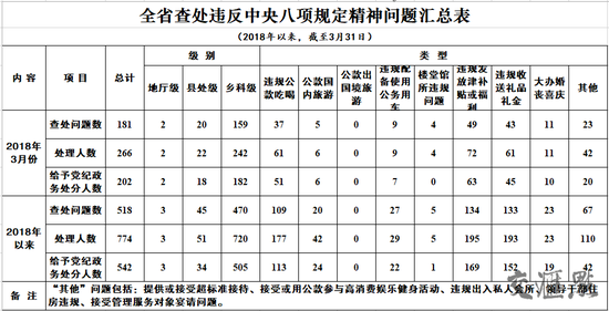 交汇点记者 黄伟