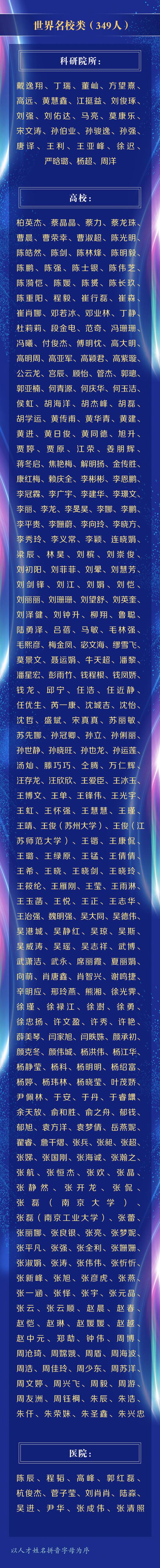 交汇点记者 郁芬/文 杨晓珑/制图