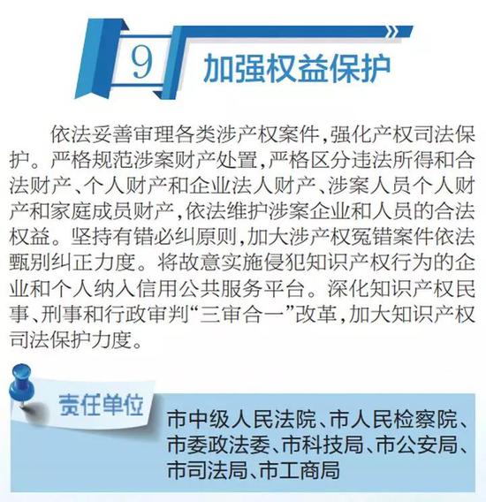 瞄准民企痛点精准为企纾困 南通十大举措助推民营经济