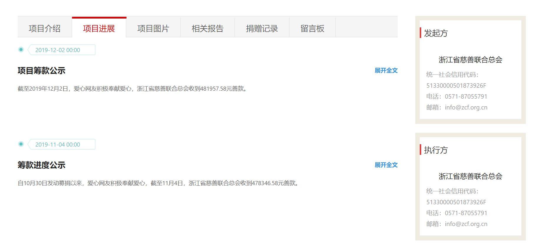浙江省慈善联合总会官网显示，截至2019年12月2日，为吴花燕募捐总额为481957.58元。网页截图
