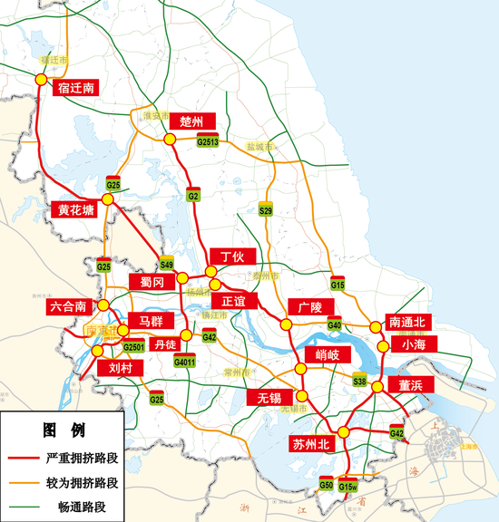 图8 易拥堵的枢纽