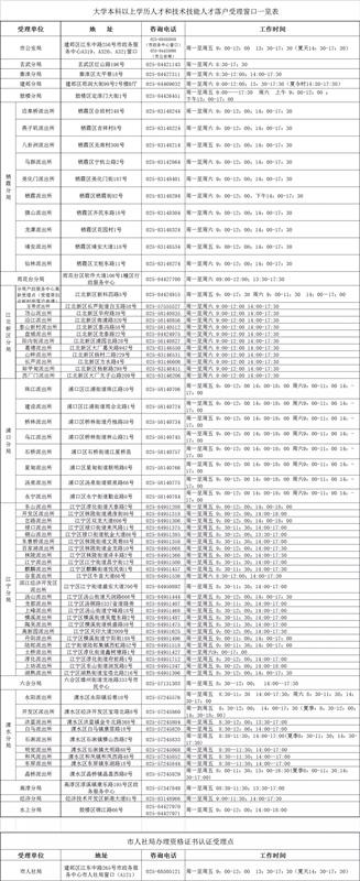 南京购房落户政策不到10天 8月1日将废止