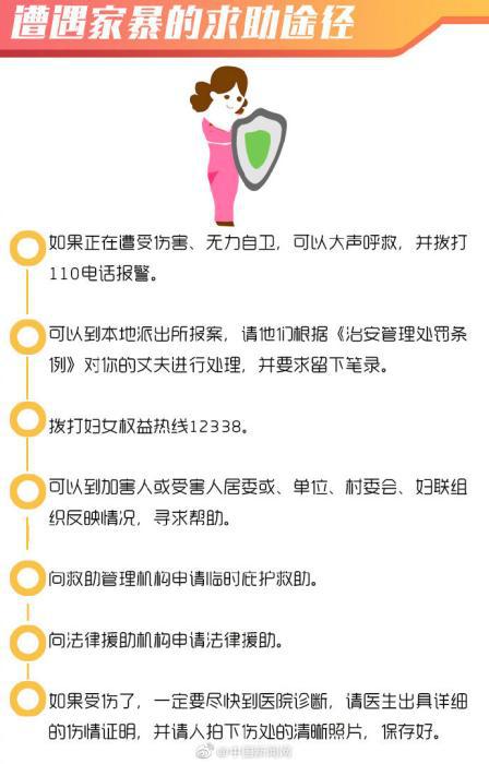 制图:余铮浩