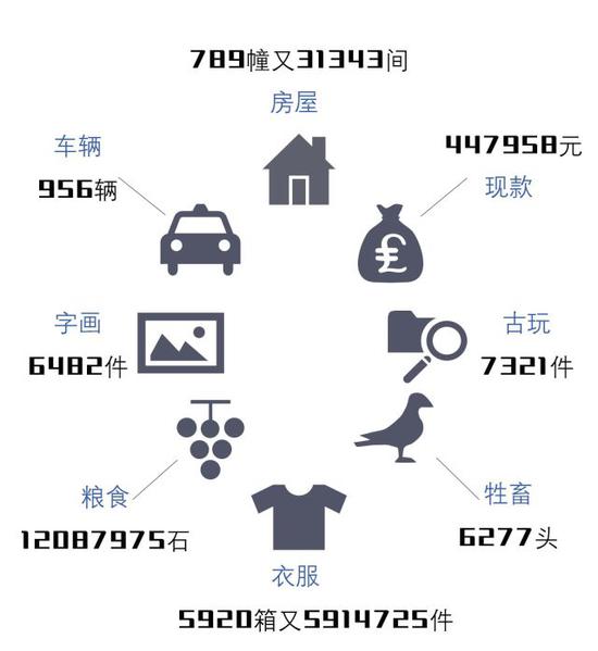 国家公祭日｜南京大屠杀与社会记忆：30万意味着多少？