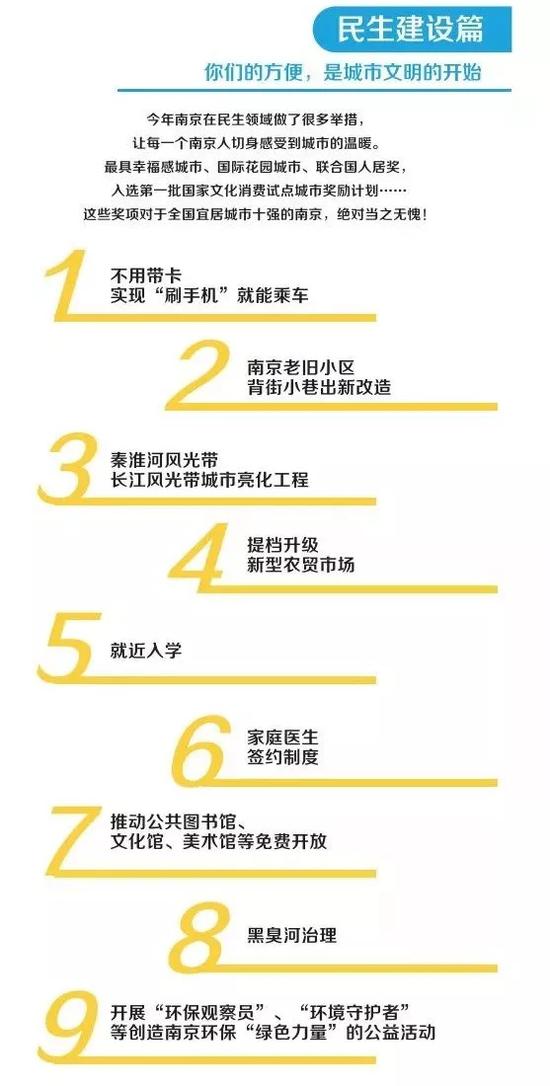 是什么，让你爱上南京？