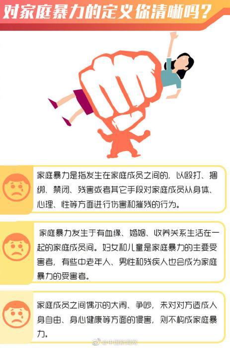 制图:余铮浩