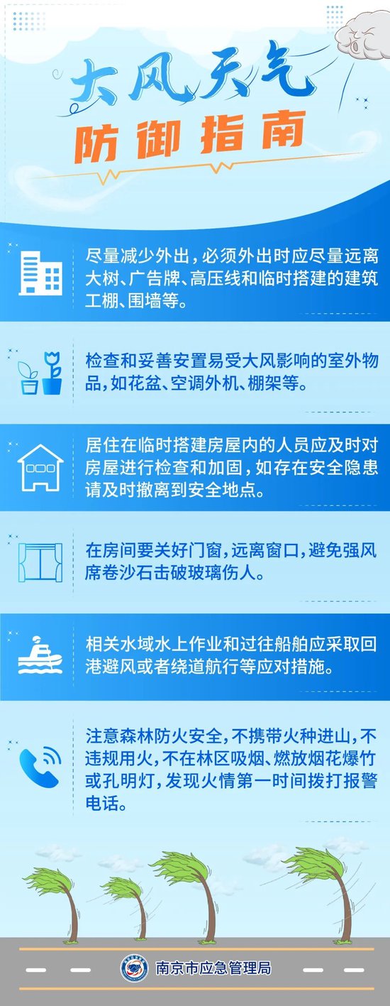 南京市发布大风蓝色预警信号