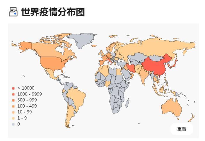 世界疫情分布图。