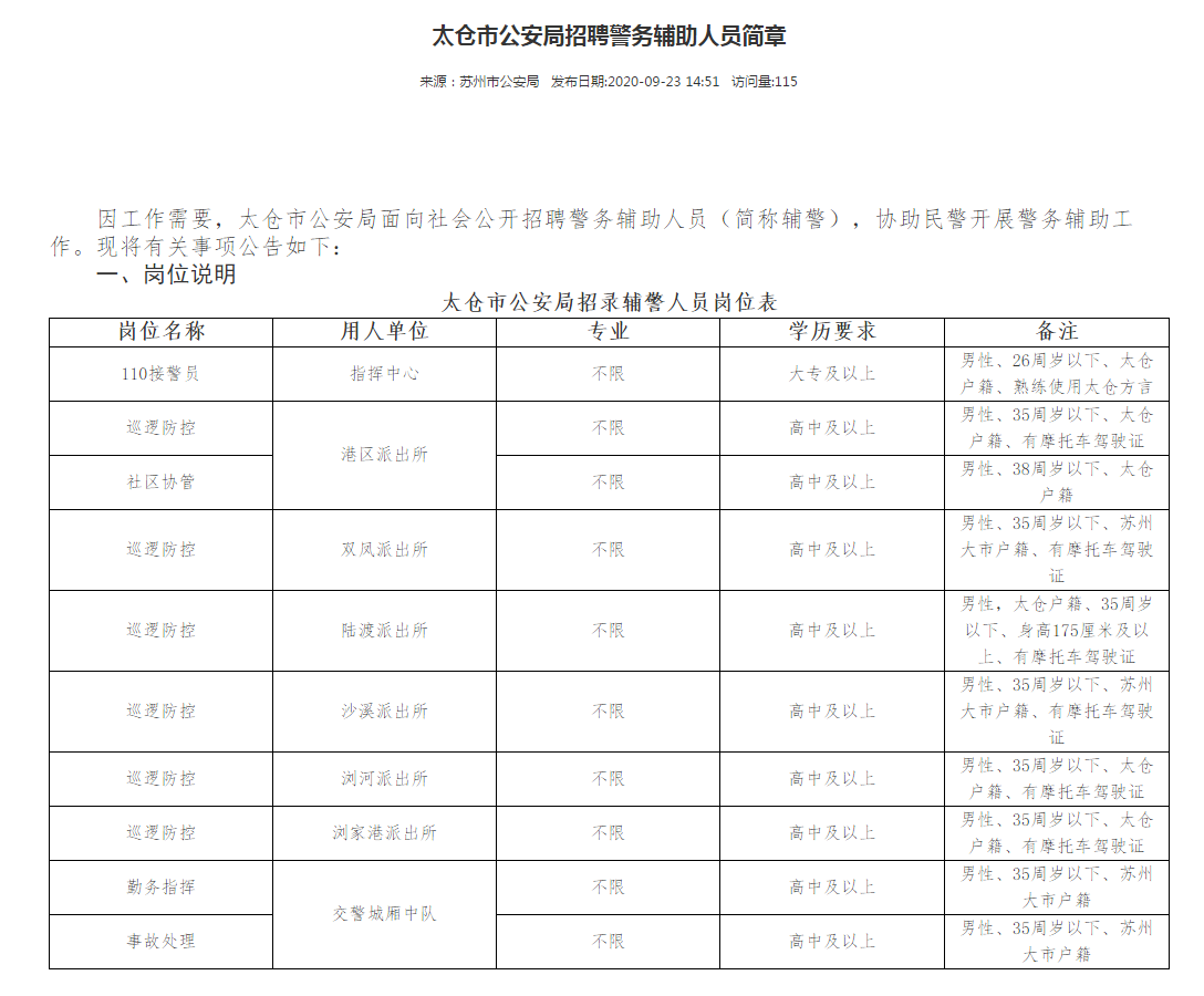 太仓市公安局招聘警务辅助人员简章 苏州市公安局官网截图